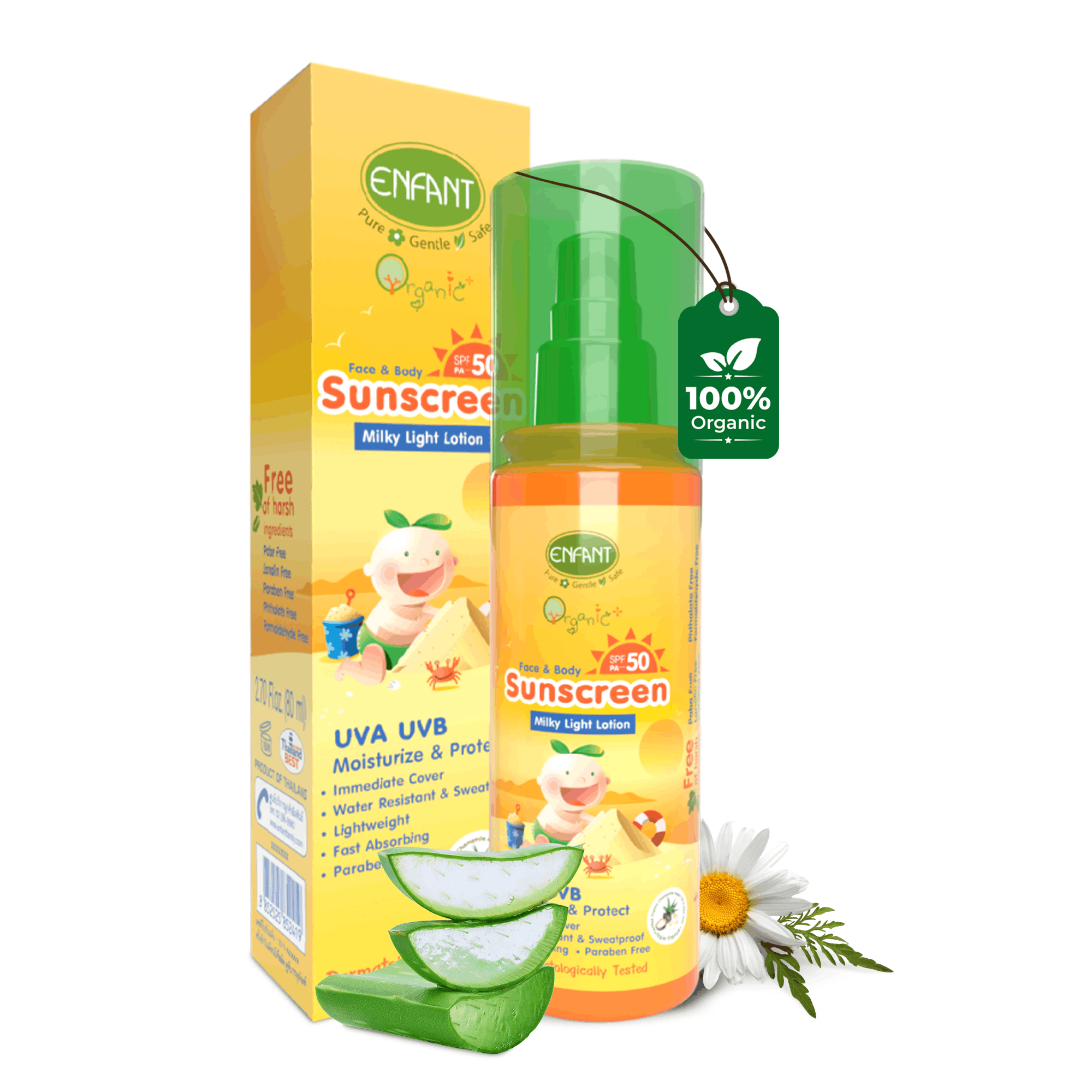 Sun Protection